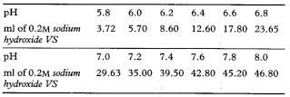 bp2012_v5_47_01_[appendix_i_d] appendix_i_d1.png